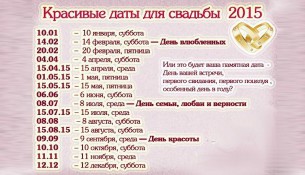 даты